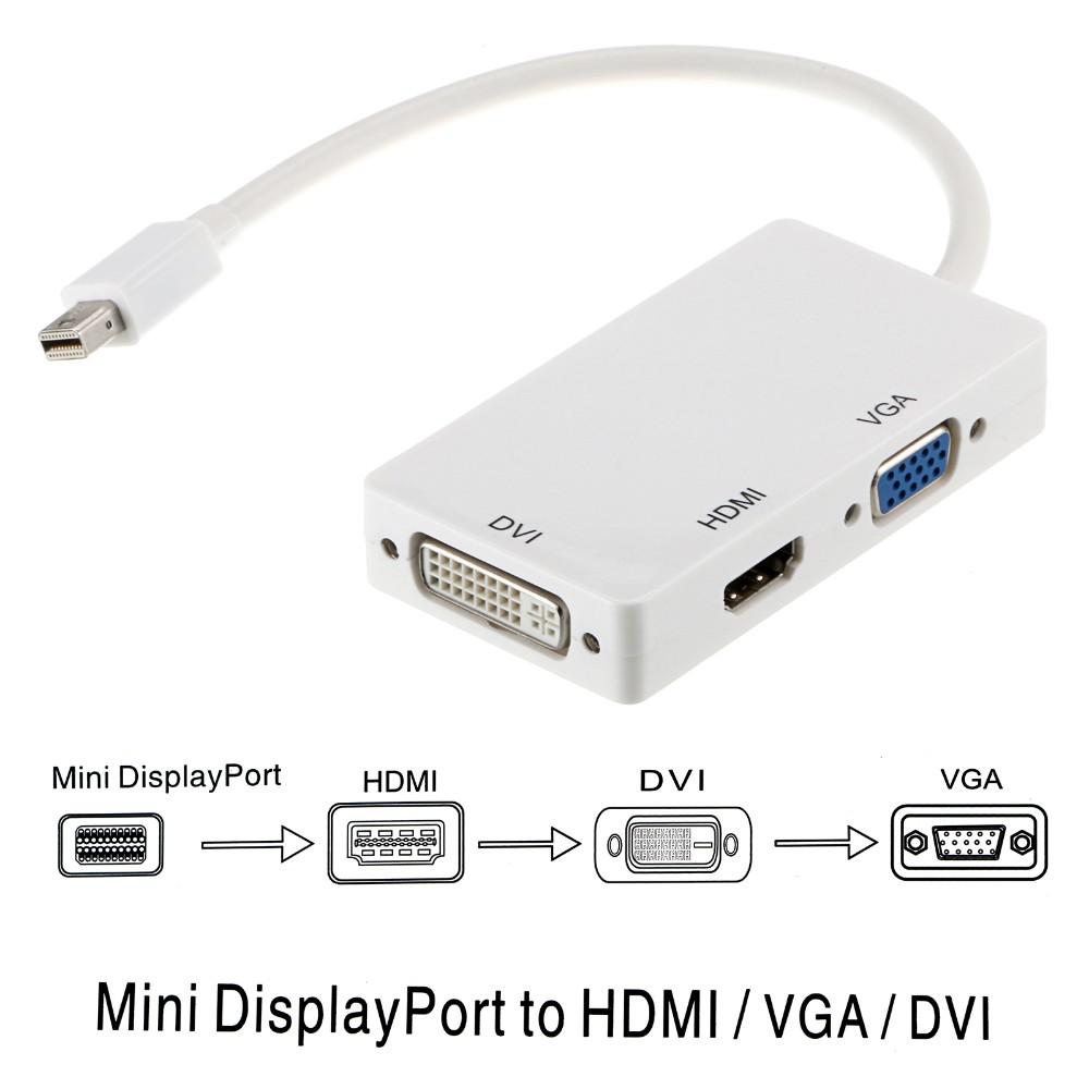 Шилжүүлэгч Mini Display port adapter DVI-HDMI-VGA BSB